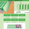 Подложка-гармошка листовая Solid зеленая 1050*250*3мм (5,25м2) в 